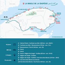Guide touristique La Boucle de la Gaspésie